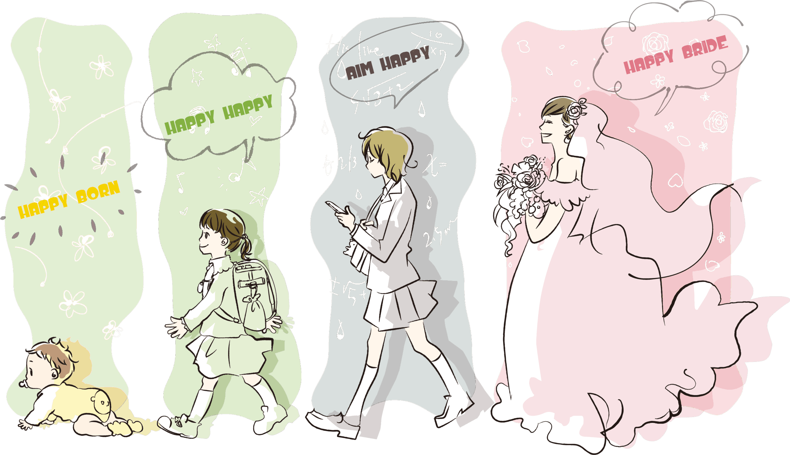 はじめて先生の家庭教師のアルバイトの最大の特徴は、勉強が嫌い、苦手な子を紹介すること
そのため、一番のやりがいは子ども達の成長を目に見えて実感できるということ
そのことを小さな子供が大きくなっていくイラスト画像で表している