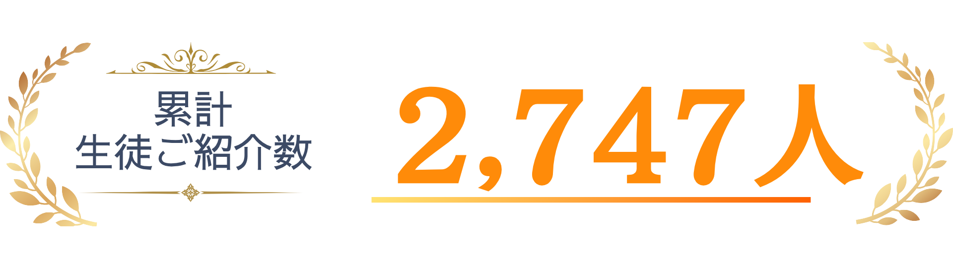 累計の家庭教師申し込みをしてくれた生徒が先生とマッチングした数の写真