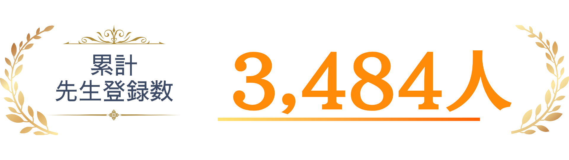 累計の家庭教師の先生がアルバイトに登録してくれた数の写真